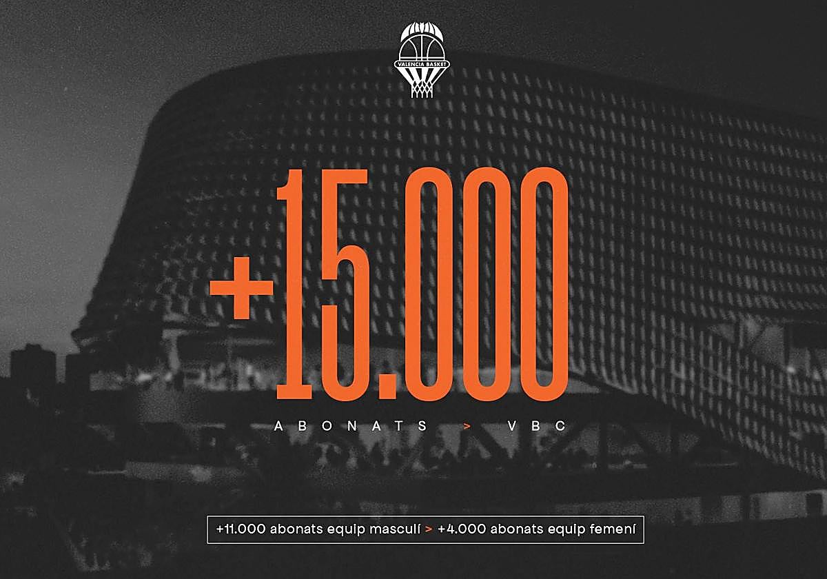 Cartel con el que el Valencia Basket cierra su campaña de abonados.