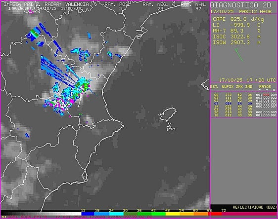 Las tormentas dejan granizo en Aras de los Olmos y 37 litros en Rossell
