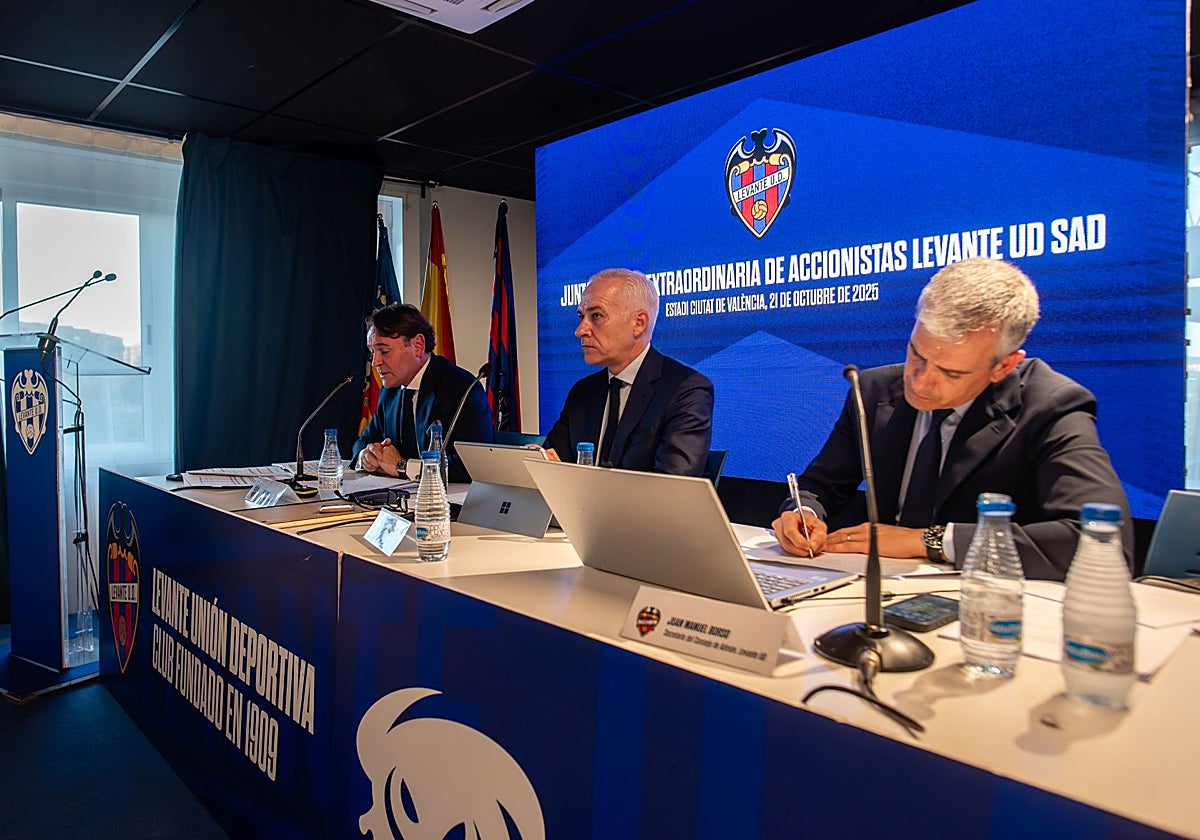 Danvila,a la izquierda, y el presidente Pablo Sánchez, durante la Junta del Levante.