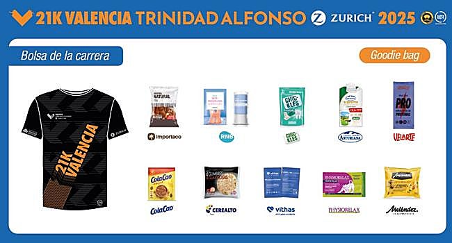 Bolsa que se da antes de la carrera.