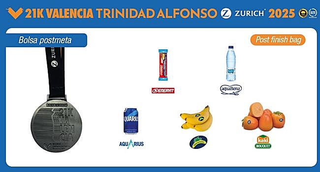 Bolsa que se da después de la carrera.