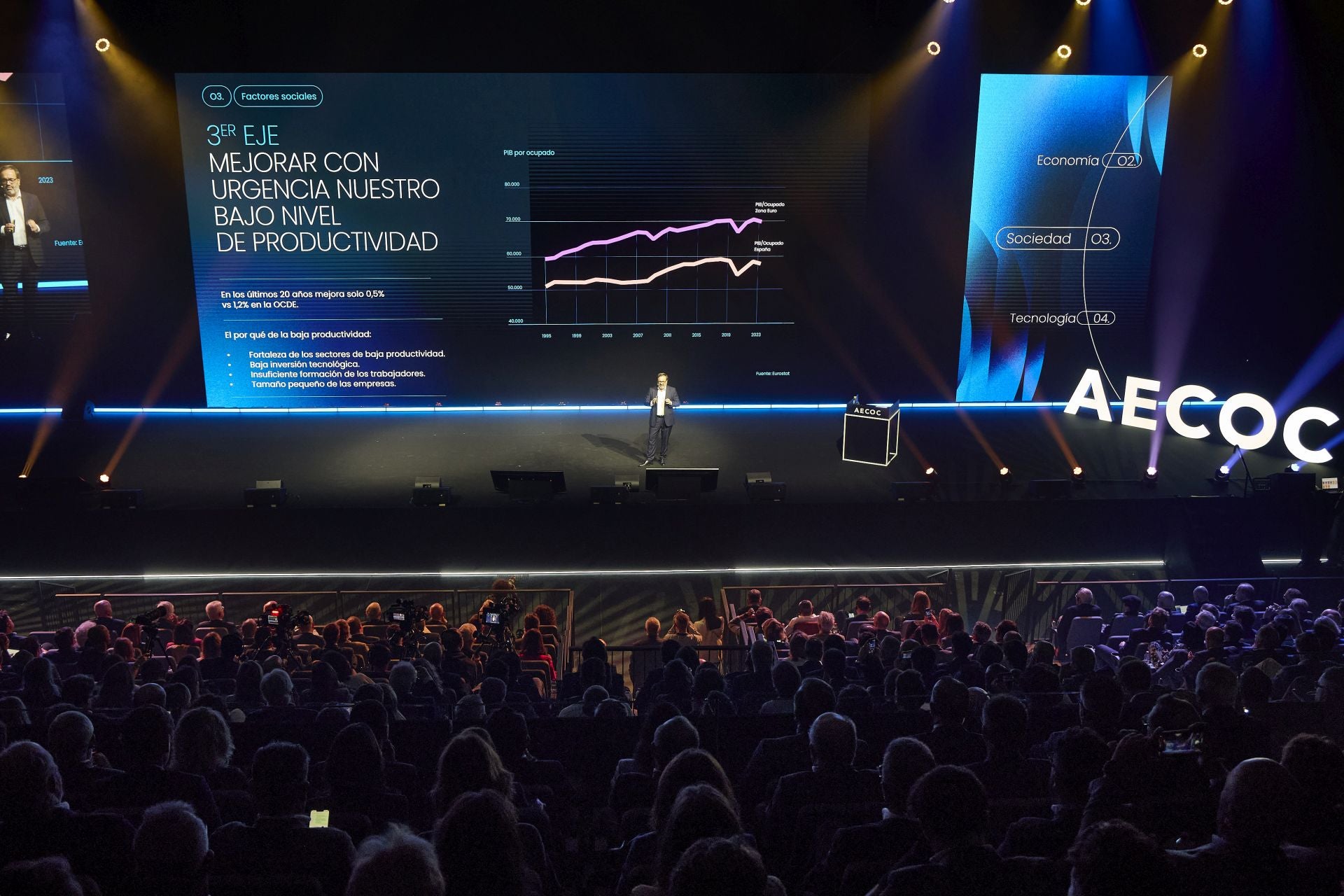 Todas las imágenes del congreso AECOC celebrado en el Roig Arena