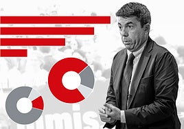 El president de la Generalitat, Carlos Mazón.