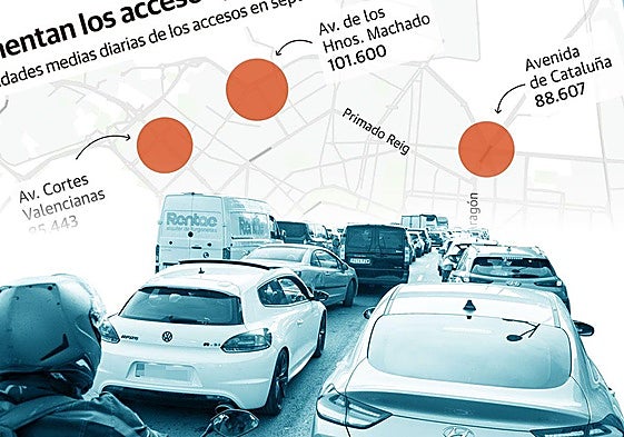 Atasco en la rotonda de los Anzuelos, al sur de la ciudad.