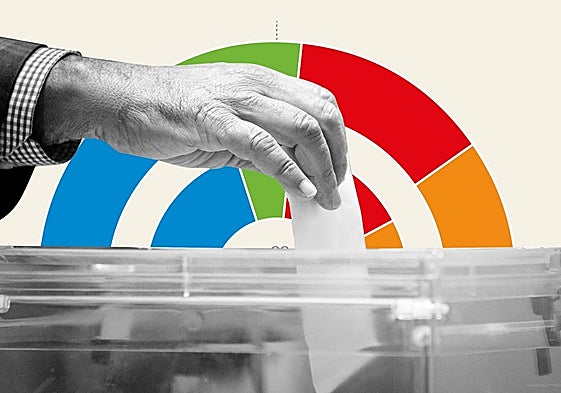 La caída del PP de Mazón lanza a Vox pero el bloque de la derecha mantiene la mayoría en Les Corts