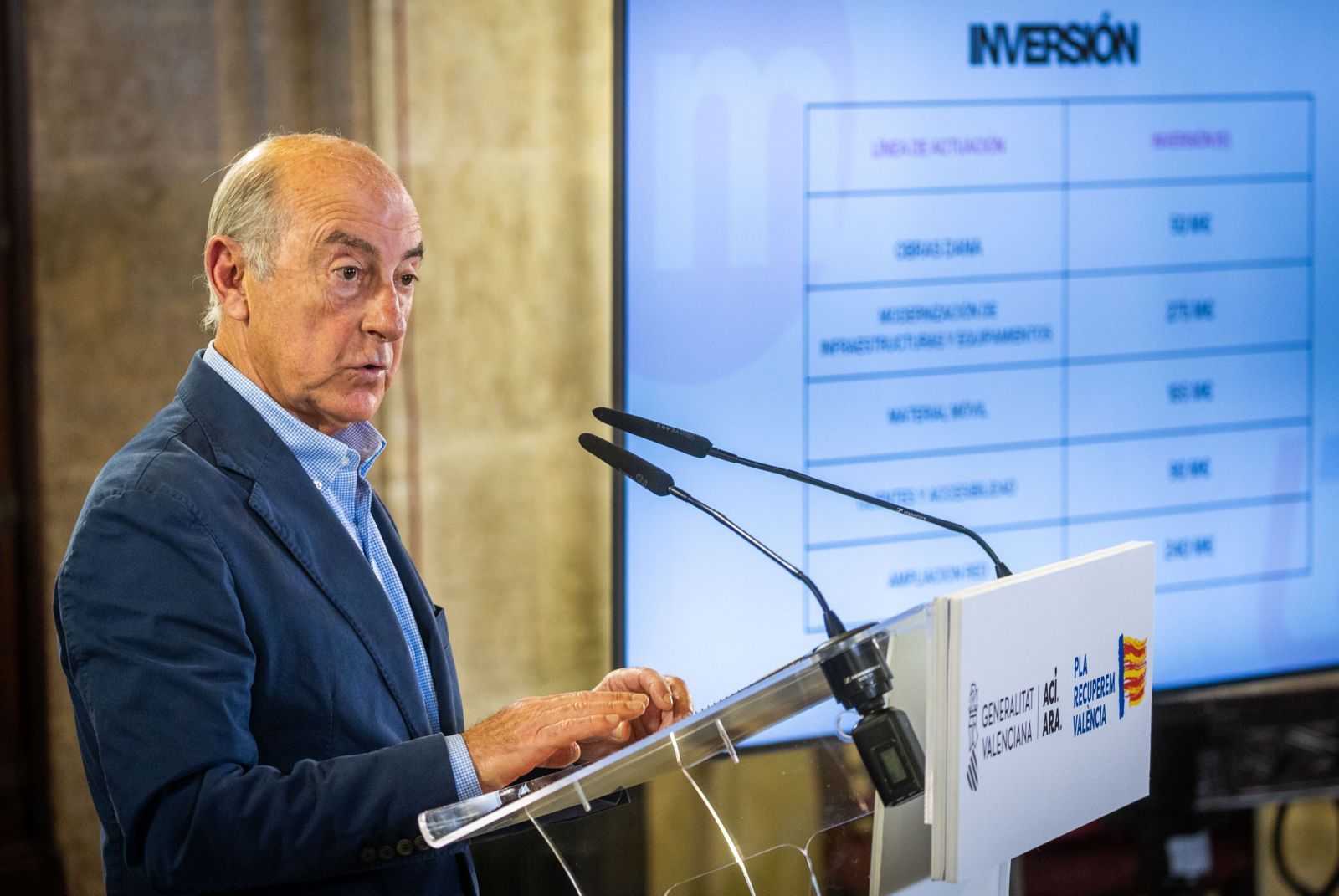 Mazón presenta el Plan de Actuaciones de FGV
