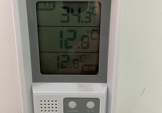 Termómetro situado en un aula del centro. A las diez de la mañana marcaba 12,8 grados.