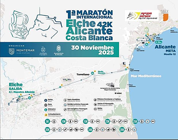 Plano del recorrido del maratón.