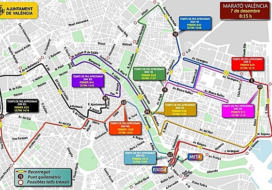 Tramos cortados por el Maratón de Valencia 2025.