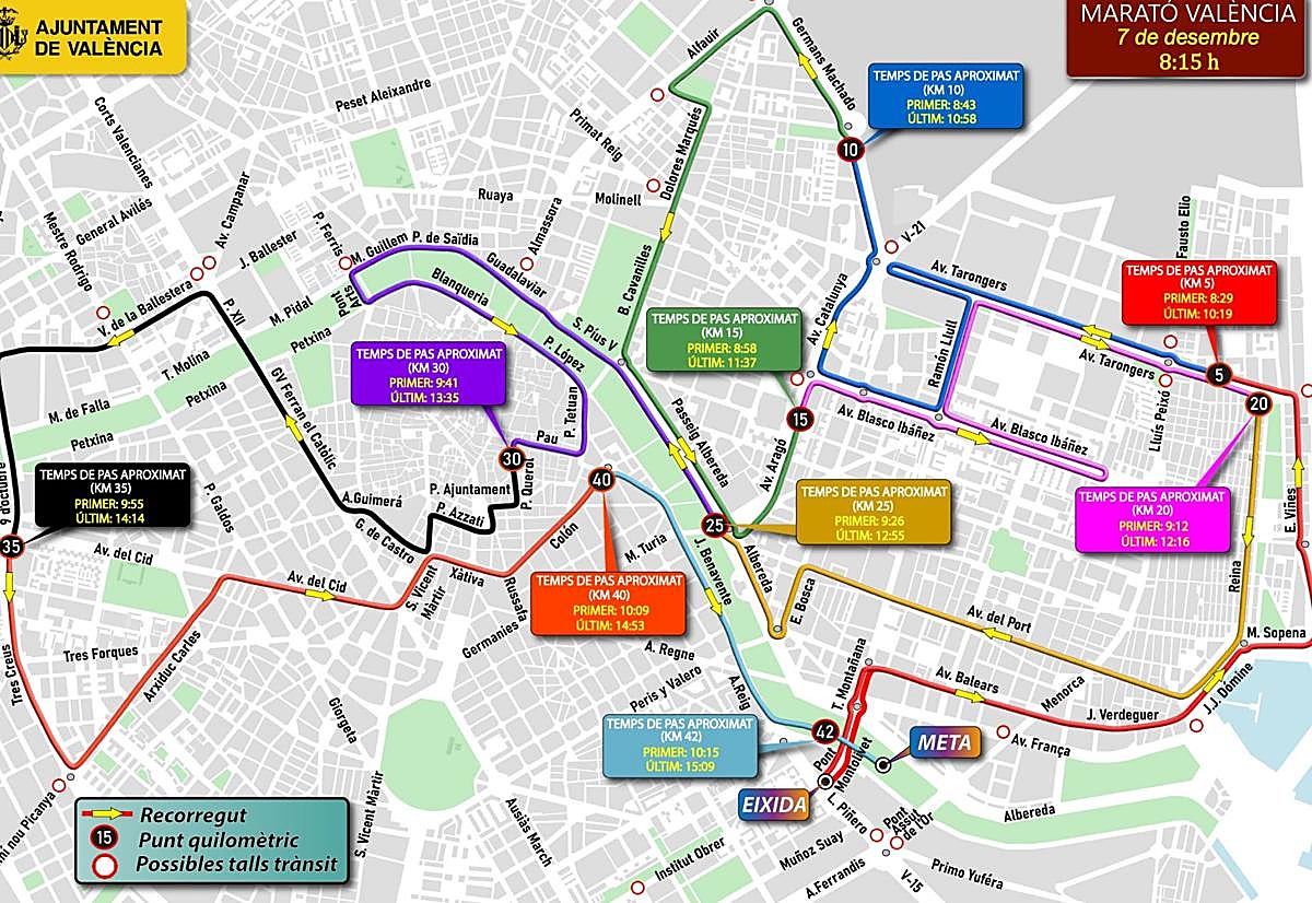 Tramos cortados por el Maratón de Valencia 2025.