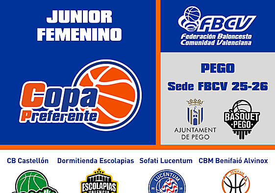 Información para seguir el evento.