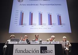 Presentación del anuario de la SGAE en Madrid. / F. Alvarado (Efe)
