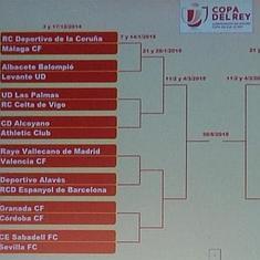 El Valencia evitará a Real Madrid, Barcelona y Atlético hasta una hipotética final