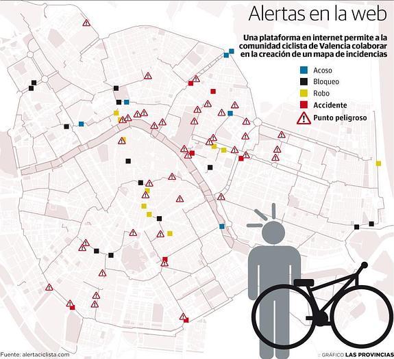 El mapa de los peligros ciclistas en Valencia