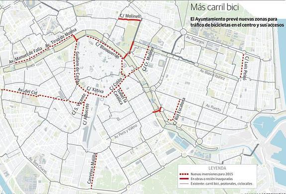 Valencia apuesta por la bicicleta