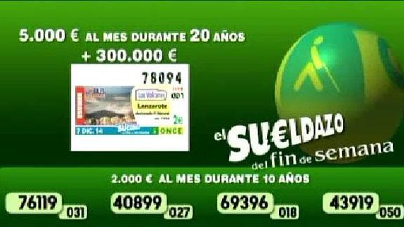 Resuladosd el sorteo de Sueldazo del domingo 7de diciembre.