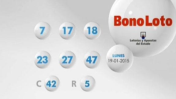 Bonoloto: resultado de hoy lunes 19 de enero de 2015. Comprobar combinación ganadora del sorteo y números premiados