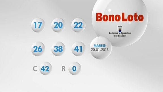 Combinación ganadora de la Bonoloto hoy martes 20 de enero de 2015. Comprobar resultados del sorteo y números premiados