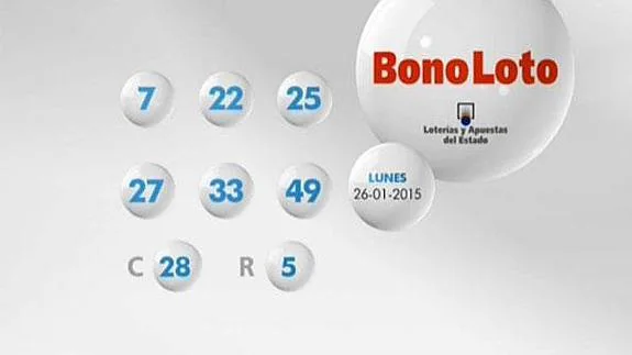 Combinación ganadora de la Bonoloto de hoy lunes 26 de enero. Resultados del sorteo y números premiados