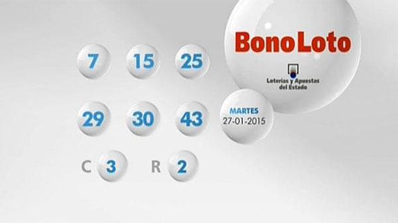 Bonoloto: combinación ganadora hoy martes 27 de enero. Resultado del sorteo y números premiados