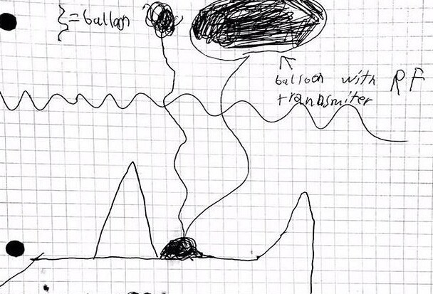 Dibujo de un niño de ocho años que ilustra la solución para encontrar aviones perdidos en el mar.