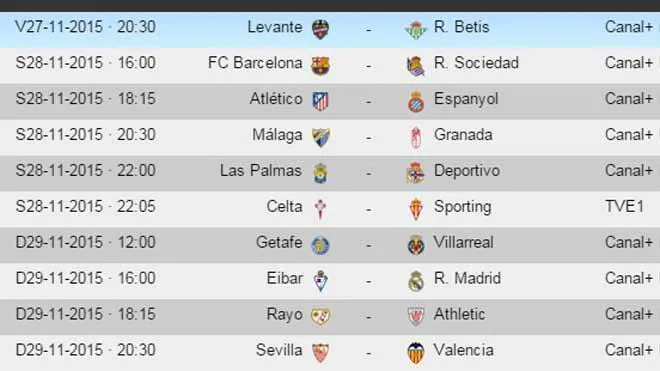 Sevilla vs Valencia: horario y televisión. Ver en directo online jornada 13 Liga BBVA