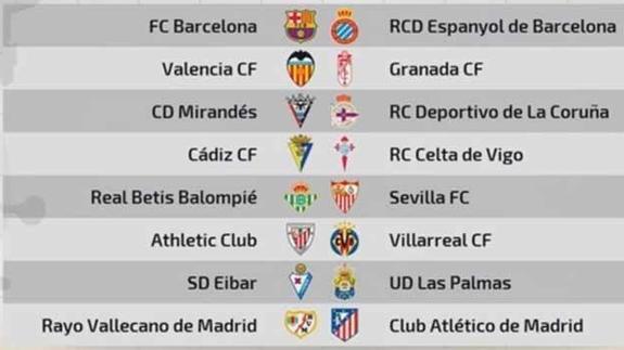 Valencia-Granada, en octavos de la Copa