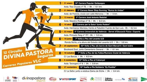 Calendario circuito carreras populares Valencia 2016