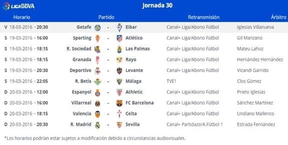 Sporting vs. Atlético de Madrid, en directo online. Horario y televisión de la jornada 30 en Primera división