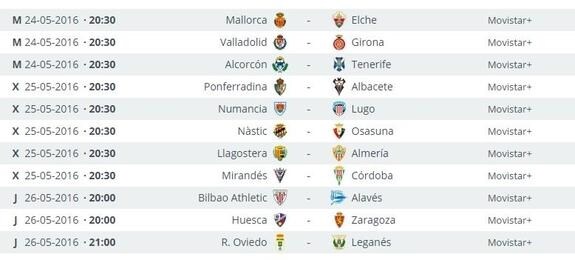 Bilbao Athletic - Alavés, en directo. Ver online la Liga Adelante. Horario y televisión de la jornada 40 en Segunda división