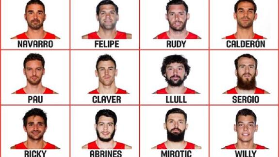 San Emeterio y Vives se han quedado finalmente fuera de la lista de la selección española de baloncesto. 