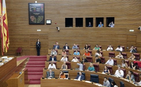 Pleno celebrado en Les Corts. 