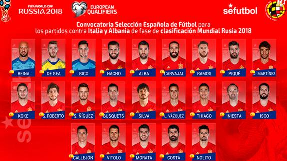 Horario y televisión del España vs. Italia. Partido de clasificación para el Mundial de Rusia 2018