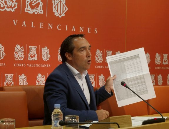 El PP acusa al Consell de no invertir hasta septiembre ni un euro en servicios sociales