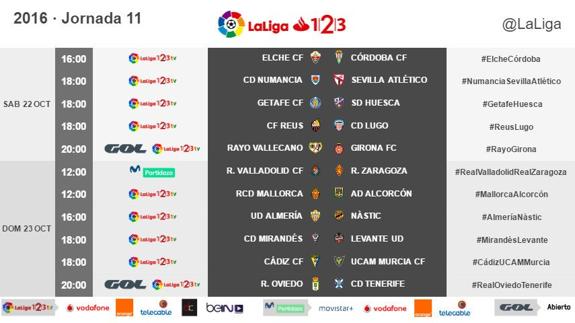 Cádiz vs. UCAM Murcia: horario y televisión. Jornada 11 de la Liga 1 | 2 | 3 (Segunda división) en directo online