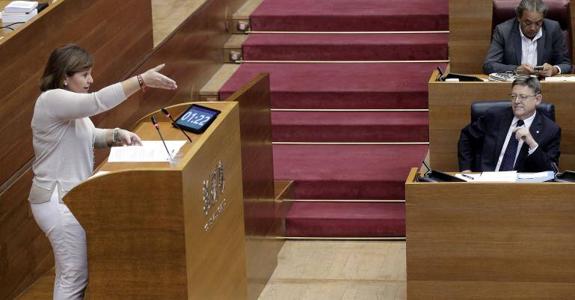 Bonig interpela a Puig sobre su viaje a Cuba. 