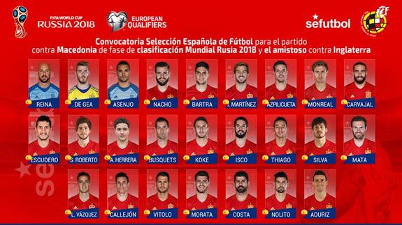 Horario y televisión del España vs. Macedonia. Partido de clasificación para el Mundial de Rusia 2018. Noviembre de 2016