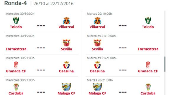 Horario y televisión en directo de los partidos de la Copa del Rey de fútbol 2016-2017. 