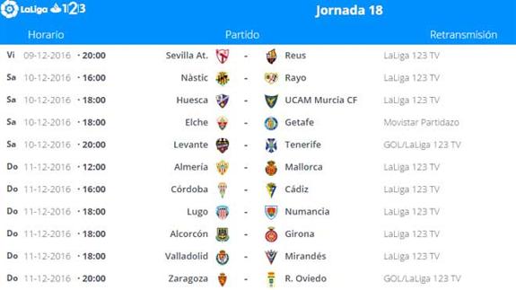 Directo | Lugo - Numancia online. Ver gratis. Jornada 18 de la Liga 1 | 2 | 3 (Segunda división) en vivo