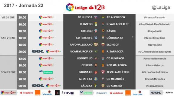 Directo | Girona - Sevilla Atlético. Ver online y por televisión. Jornada 22 de la Liga 1 | 2 | 3 (Segunda división) en vivo