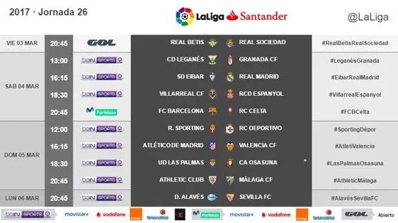 Horario del Atlético de Madrid vs Valencia CF de la jornada 26 de la Liga Santander