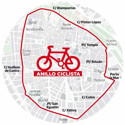 Así es el anillo ciclista de Valencia.