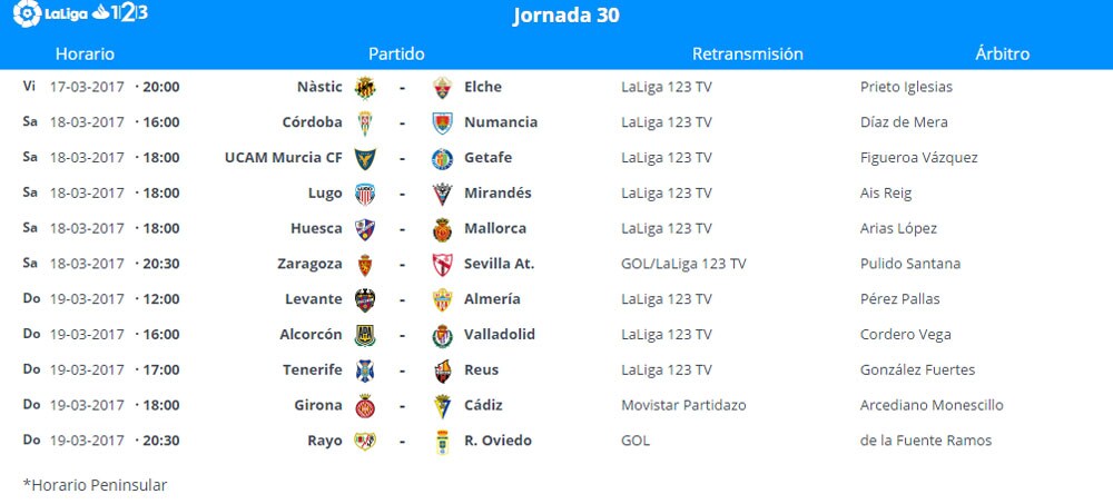 Directo | Ver Girona - Cádiz online. Seguir en vivo la jornada 30 de la Primera división