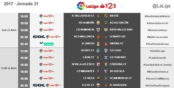 Directo | Ver Oviedo - Girona online. Seguir en vivo la jornada 31 de la Primera división