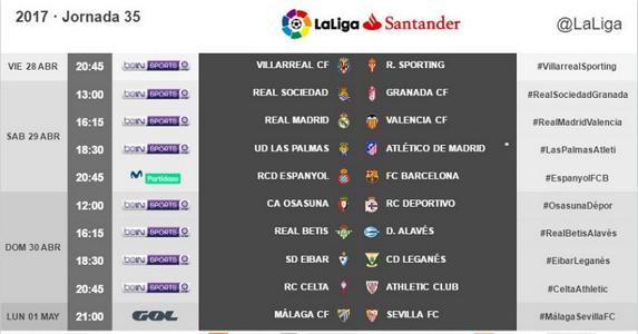 Horario y televisión del Espanyol - FC Barcelona de la jornada 35 de La Liga