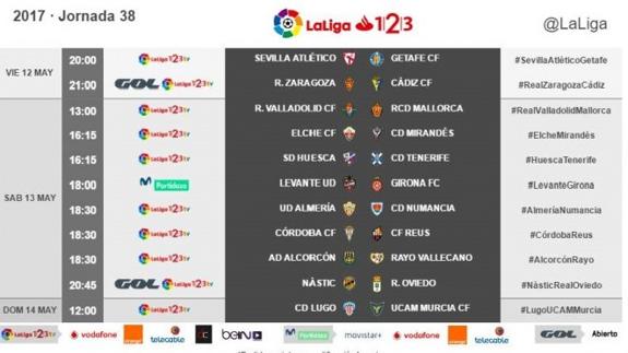 Directo | Ver Levante - Girona online. Jornada 38 de la Segunda División