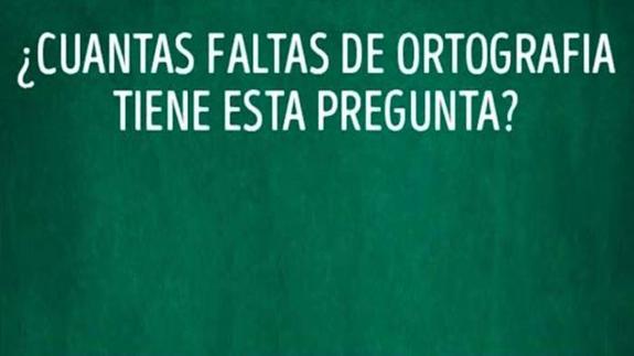 Pon a prueba tu escritura