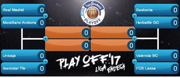Horarios del play off de la ACB. Liga Endesa de baloncesto