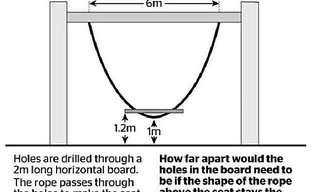 El examen de matemáticas que hace llorar a los mejores estudiantes