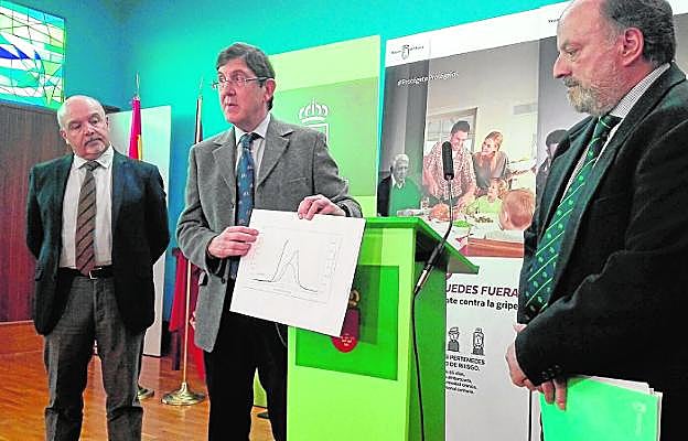 El director general de Asistencia Sanitaria, Roque Martínez; el consejero de Salud, Manuel Villegas, y el director general de Salud Pública, José Carlos Vicente, ayer en la Consejería.